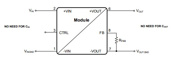 Block Diagram - Würth Elektronik Magl³C VISM Power Module